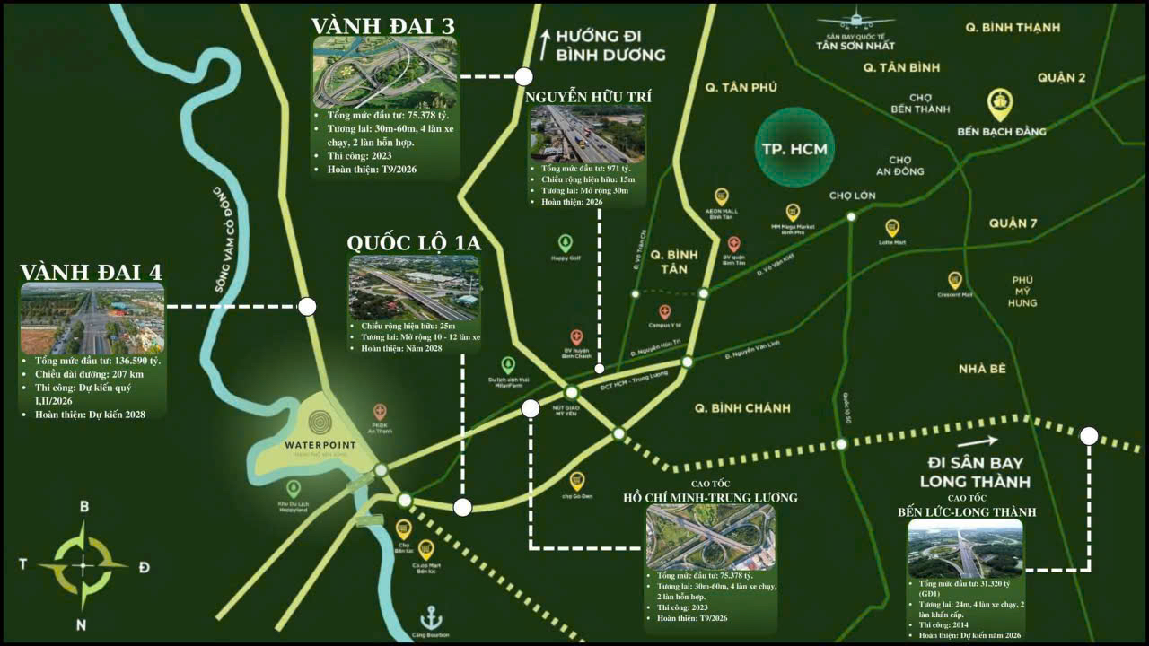 ban do quy hoach giao thong waterpoint