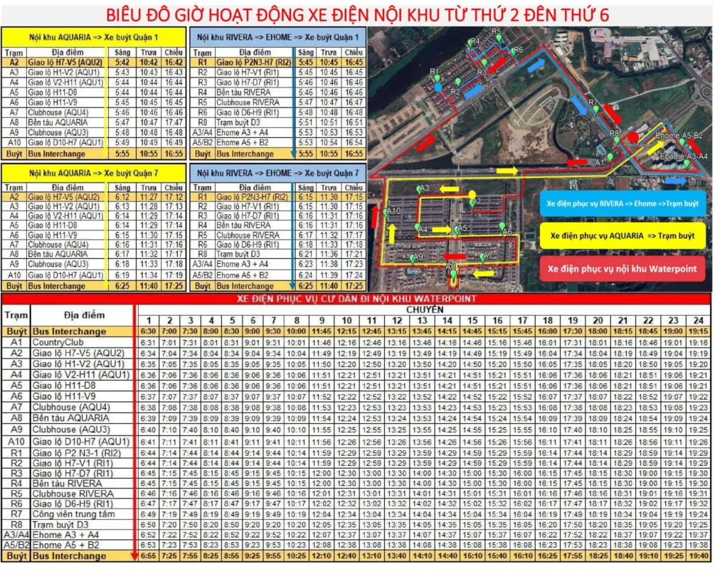 bieu do hoat dong xe dien waterpoint t26
