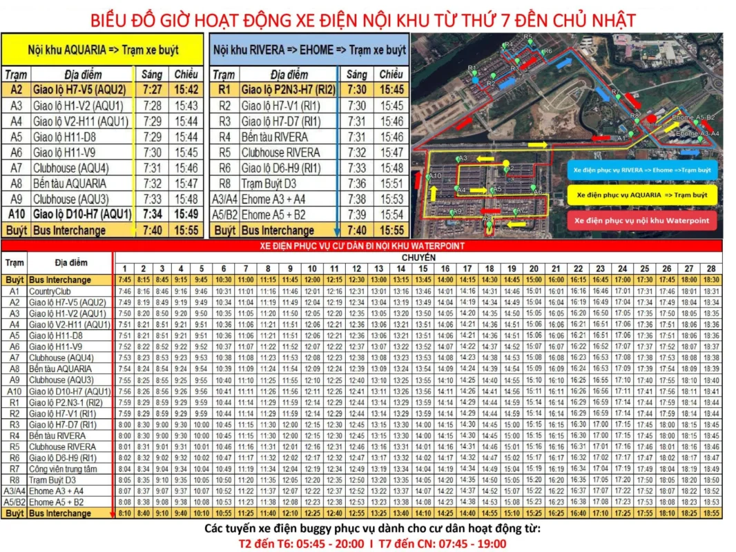 bieu do hoat dong xe dien waterpoint t7cn